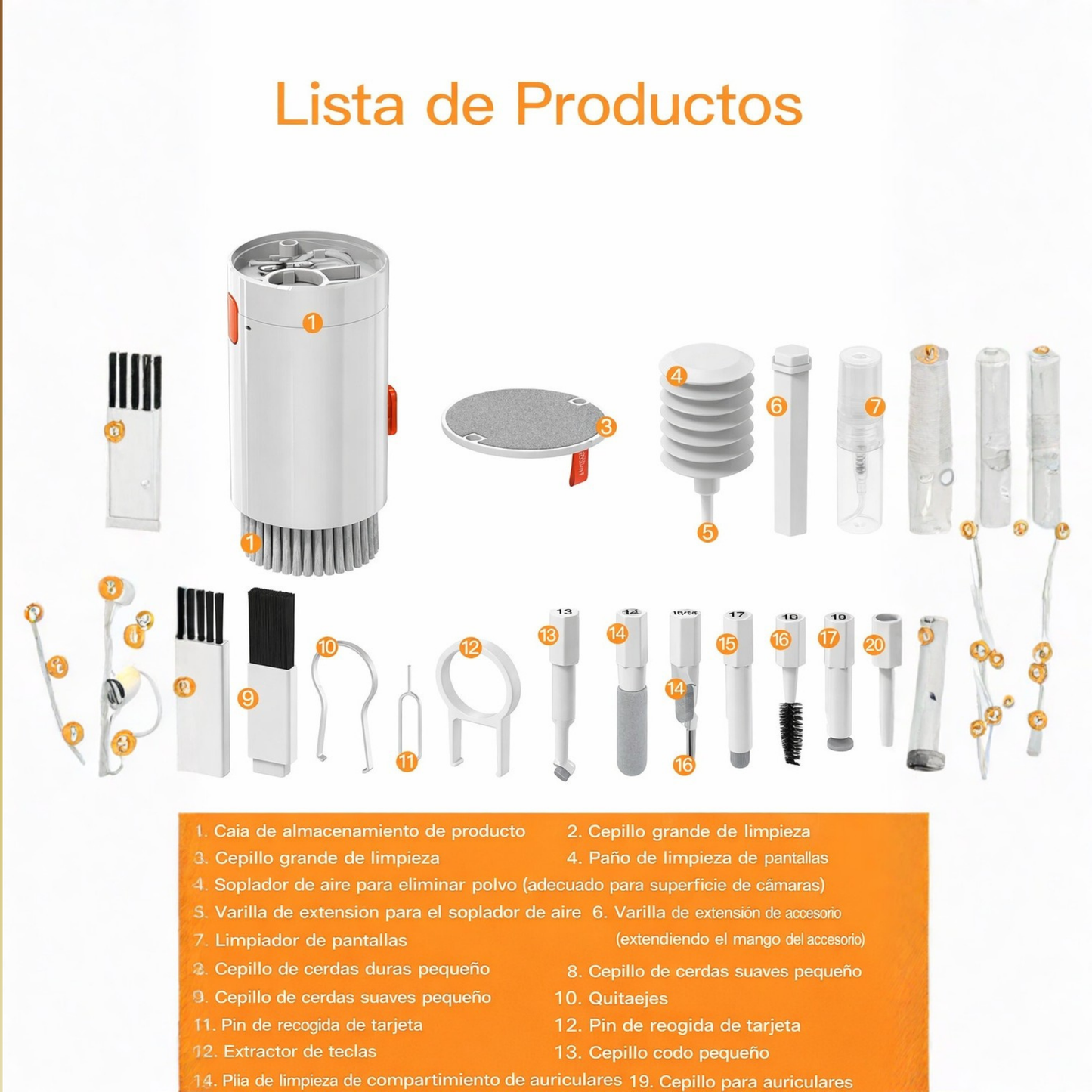 Kit de Limpieza Total para Dispositivos